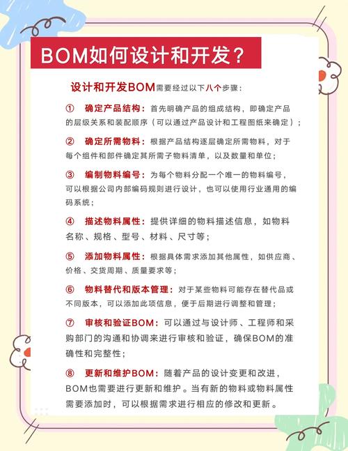 JavaScript BOM的详细解析是怎样的？