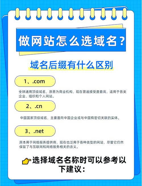 将.com域名用于什么目的最合适？