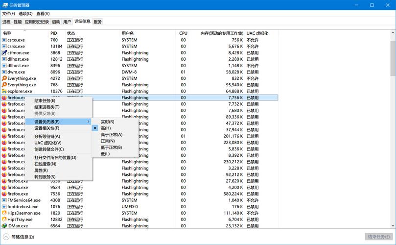 Python os.nice()函数如何调整进程优先级？