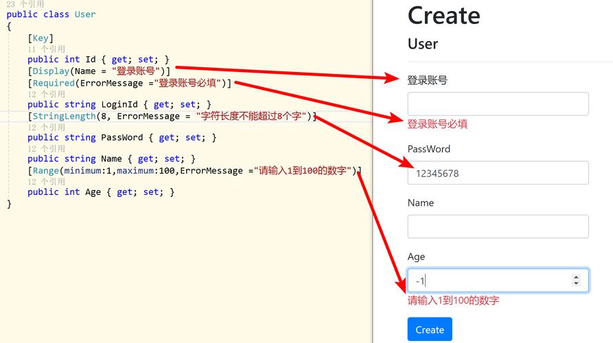 asp.net mvc中多选项卡如何实现有效验证？