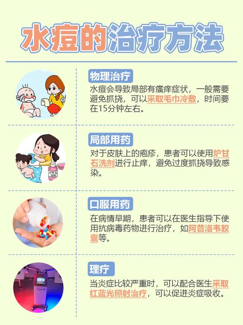 水痘感染后人体是否会感染水痘病毒？
