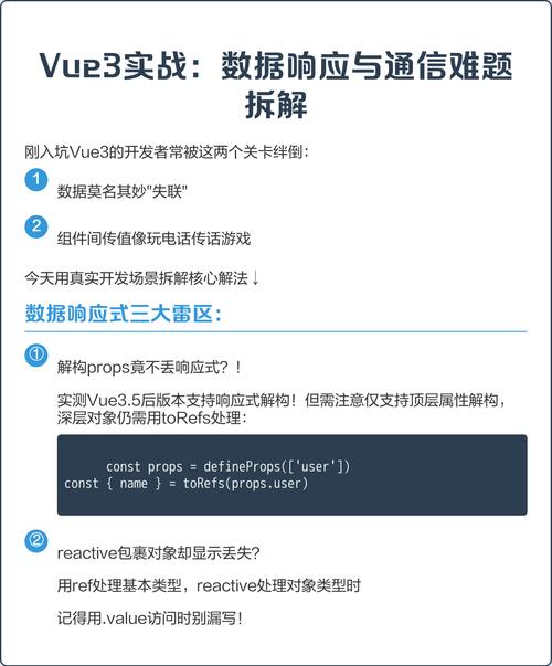 Vue项目部署常见难题及应对策略有哪些？