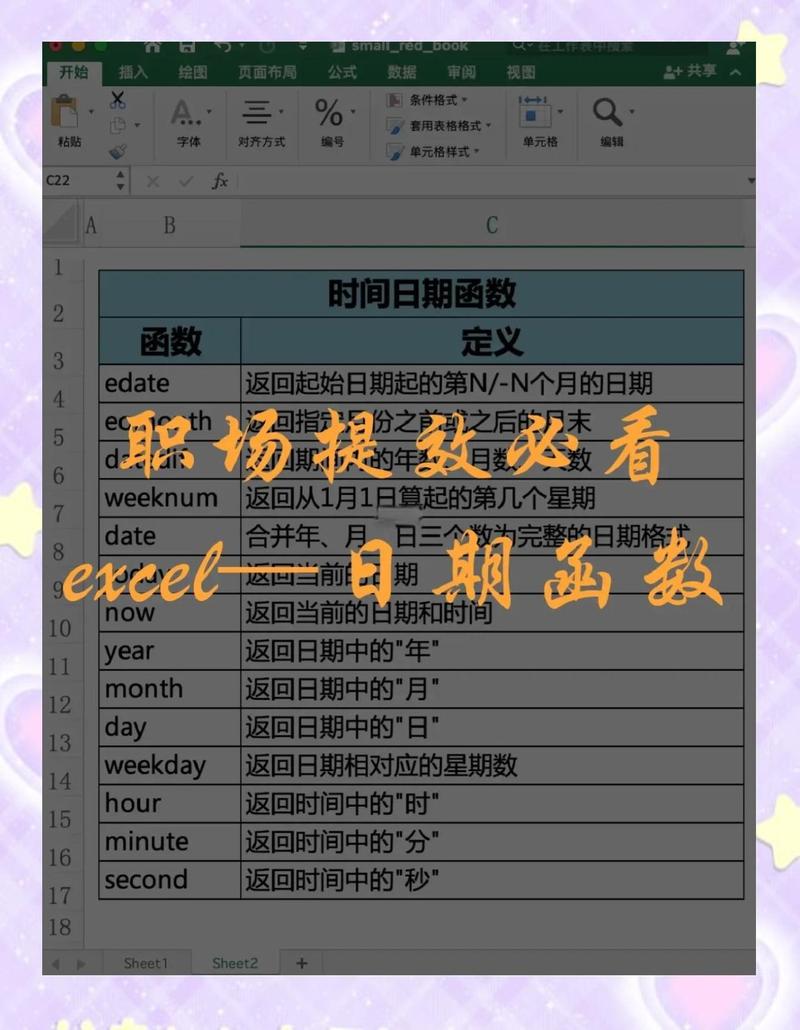 如何用PHP计算指定年份第几周的具体起始和结束日期？
