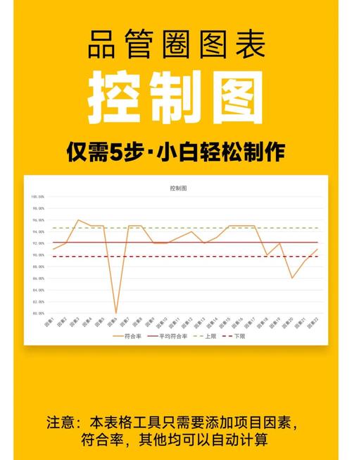 WinForm教程（十二）：如何实现画图功能？