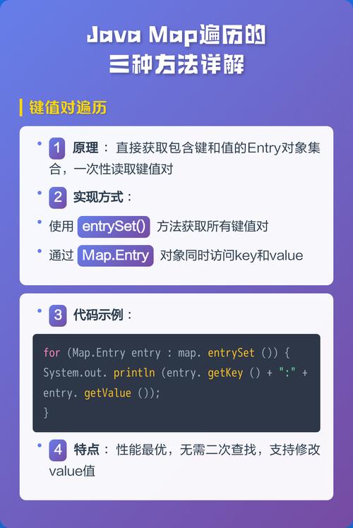 Java中将Map方法返回值转换成其他类型的方法有哪些？