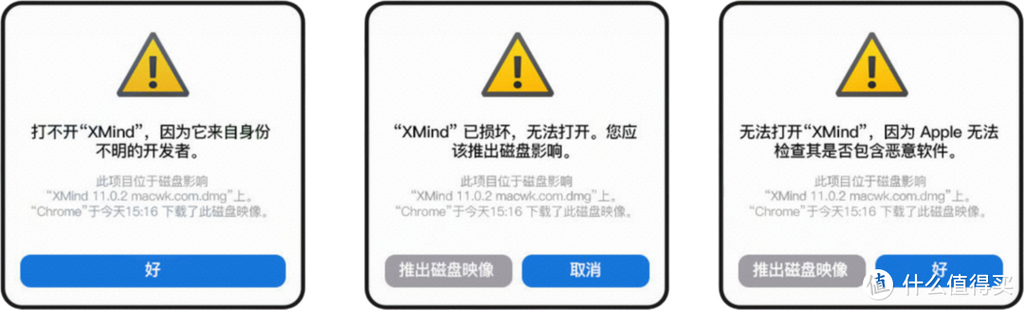 macOS系统在抹盘恢复时（安装前出错），能否重试运行此应用解决？