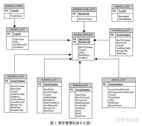 如何实现ASP.NET应用程序的国际化功能库集成？