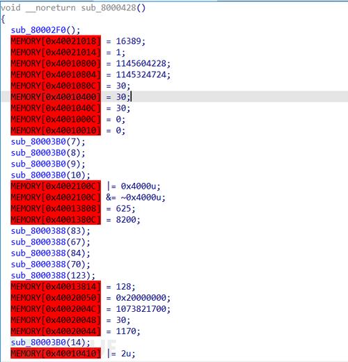 STM32逆向工程入门，如何通过CTF竞赛题解提升技能？