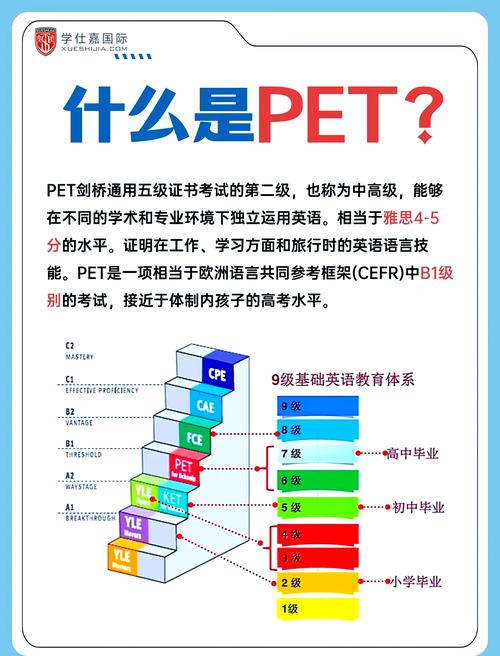 《解剖PetShop》第六篇：PetShop表示层设计如何优化？