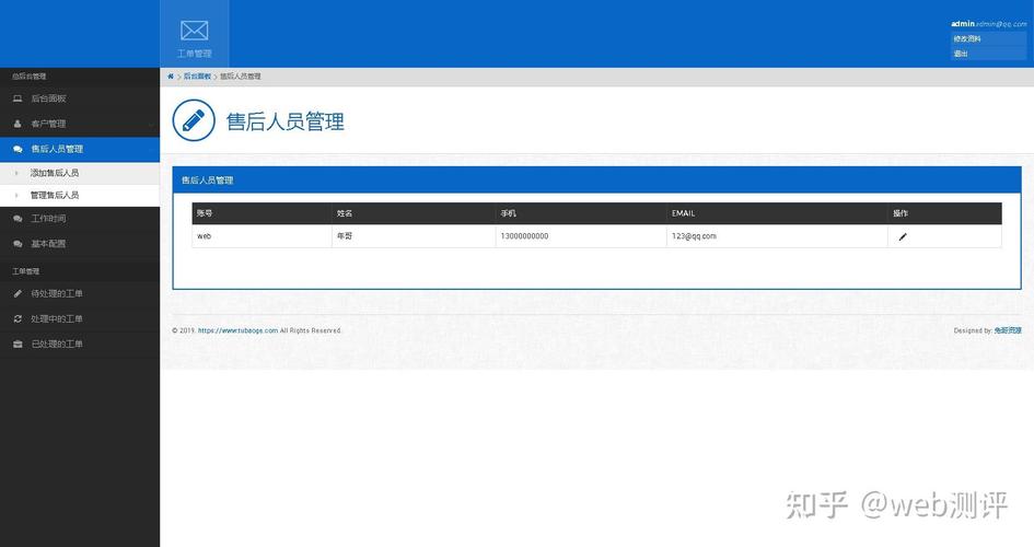 ThinkPHP开源框架是否免费使用？