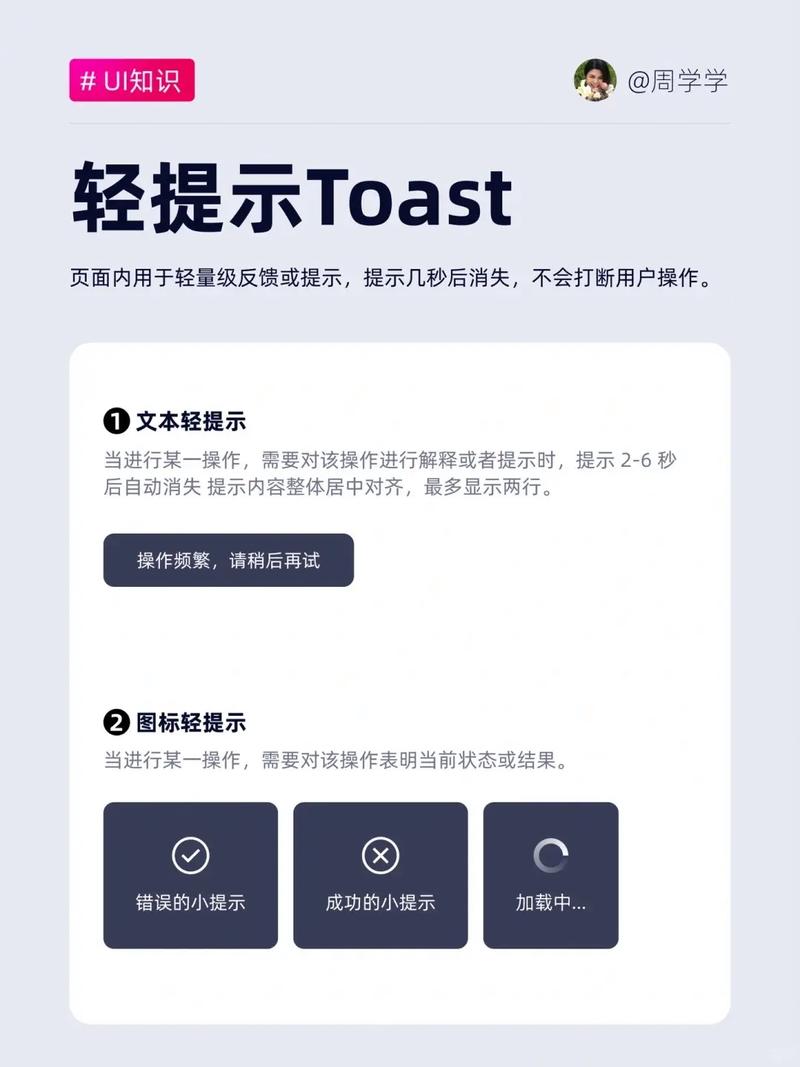 ReactNative中哪个Toast通知库功能最为全面？