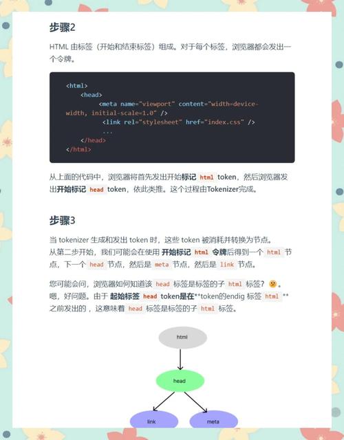 如何详细解析js DOM事件操作的典型实例？