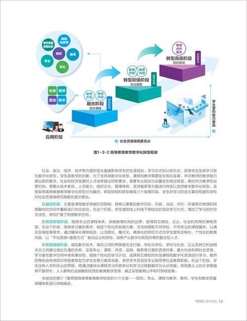 .NET 6的更新能否使.NET生态系统蜕变改写，引领行业变革？