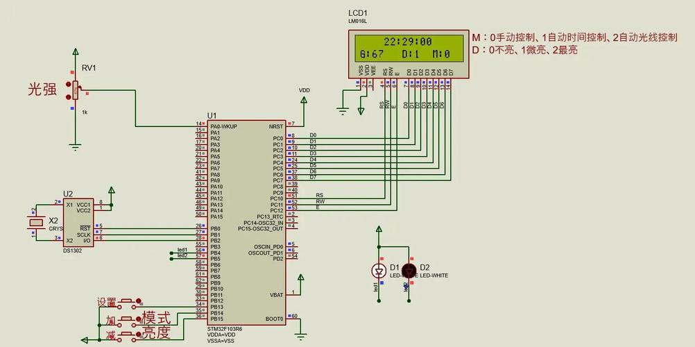 如何使用STM32嵌入LUA实现小灯闪烁控制开发？