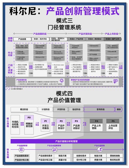.NET 5有哪些创新功能和性能优化值得关注？