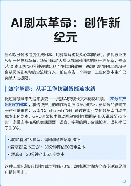 如何利用AI技术开启影视剧本创作的新时代？
