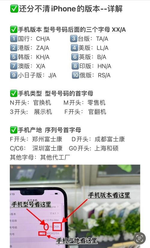 如何用JavaScript准确识别iPhone X系列手机型号？