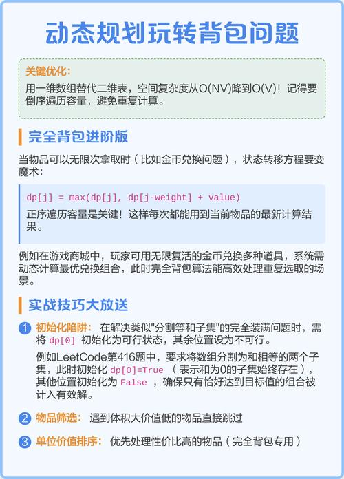 蓝精灵算法进阶篇：如何用动态规划解决背包问题？