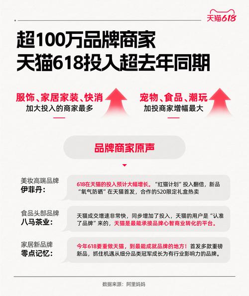 天猫618购物安全升级了吗？阿里新防控利器护航购物安全可靠吗？