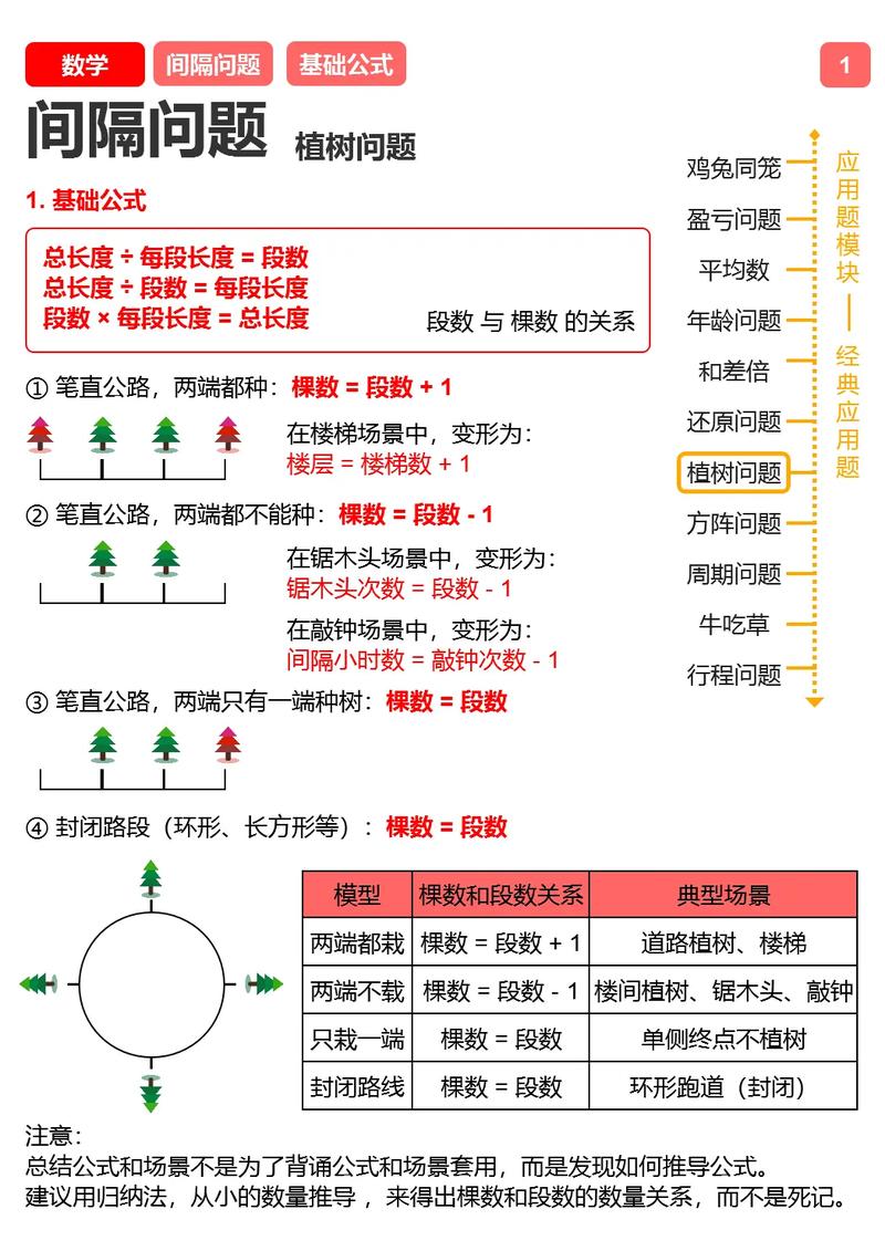 Lua math.random能否处理大数间隔的空？