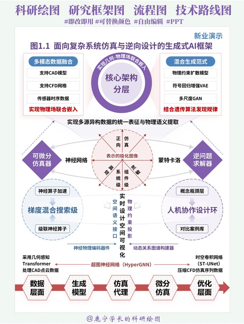 技术发展边界，如何应对道德拷问？