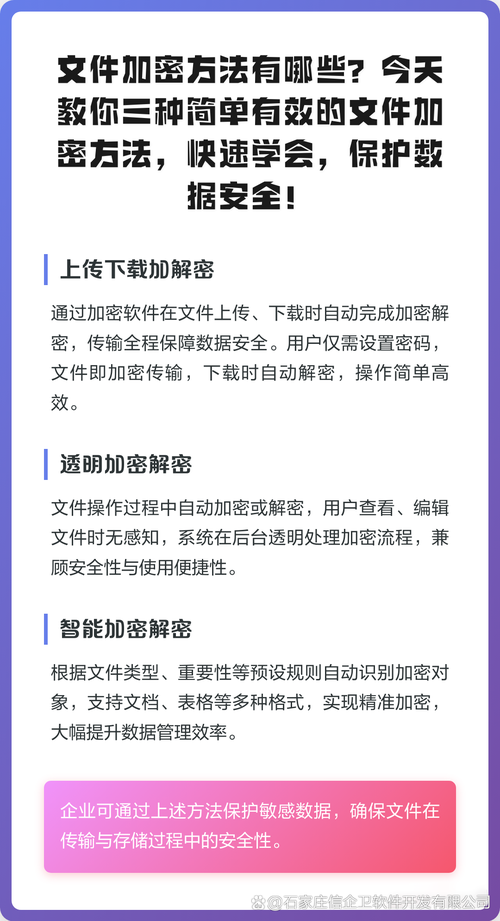 数据加密和解密技术如何应用于现代网络安全？