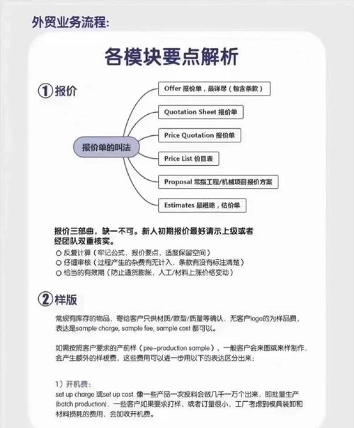 如何利用国际电商SEO成为外贸竞争中的利器？