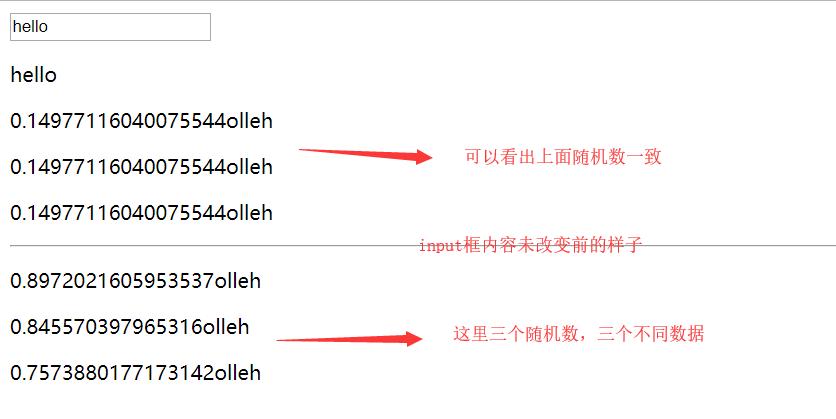 Vue.js中computed属性与methods方法的详细区别是什么？