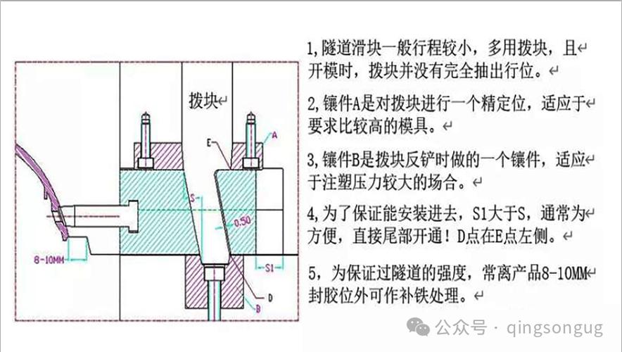 如何制作详解图片对比slider滑块示例？