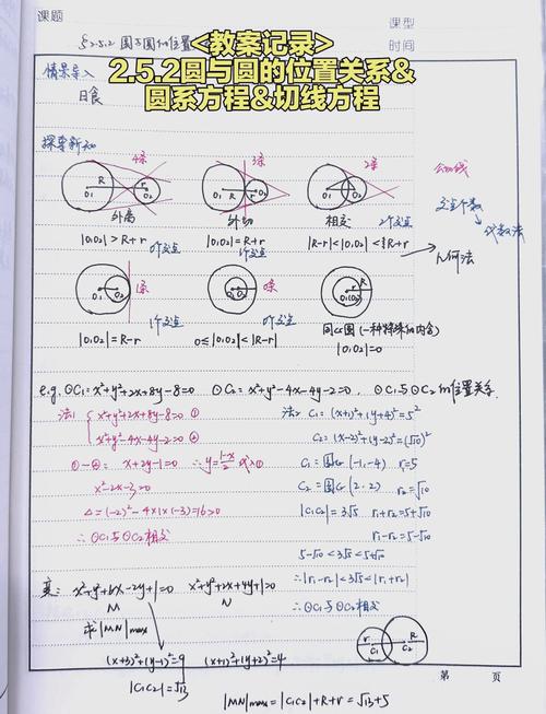 LISP中如何实现长方形与圆最近连线算法？