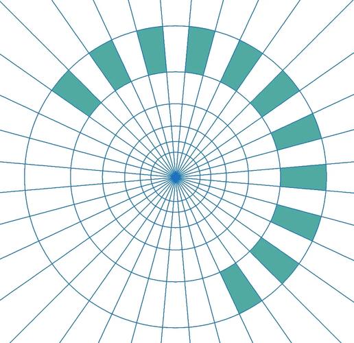 HTML5 canvas中如何创建RadialGradientTexture辐射环图案？