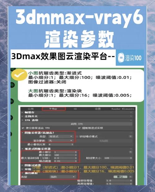 如何在Phalcon框架中运用模板引擎高效渲染视图页面？