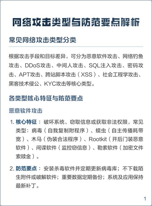 Java开发中如何应对常见的网络攻击及实施有效防护策略？