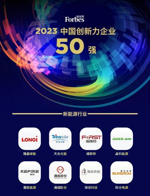巨量挑战赛，创新品牌新风尚，有哪些新趋势值得关注吗？