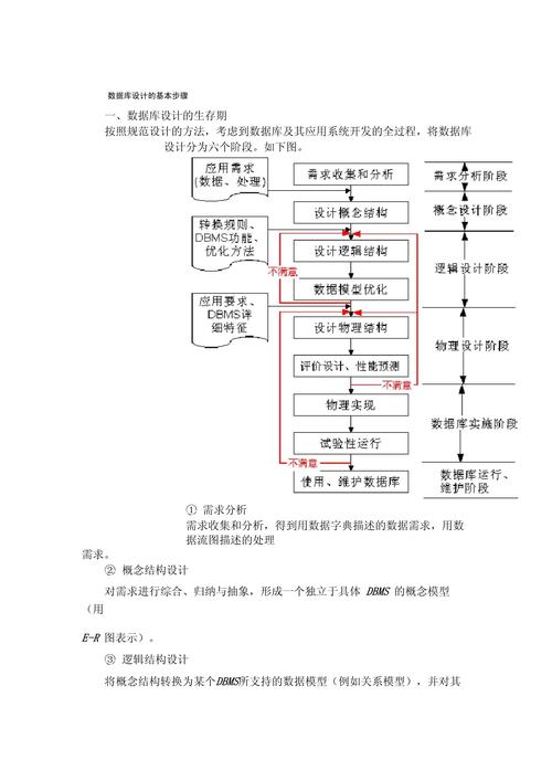 PDO事务功能如何实现多步数据库操作的一致性？