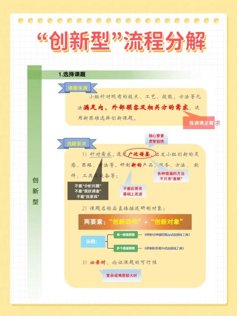 如何通过优化内容和创新策略，实现快速上位？