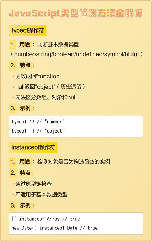 如何解析JavaScript中检测数组的多种方法？