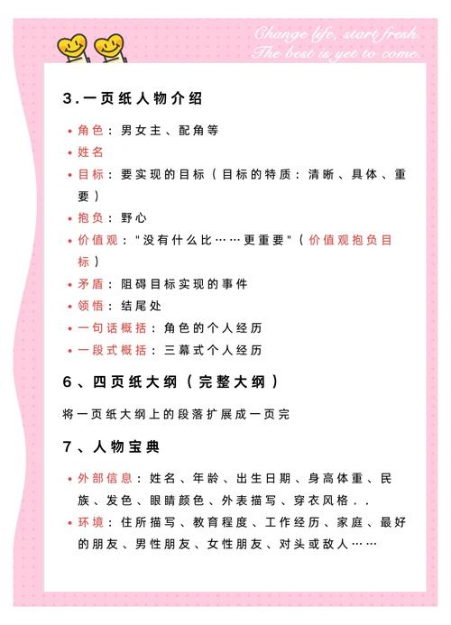 如何通过轻松创作小说插件快速升级成为写作达人？