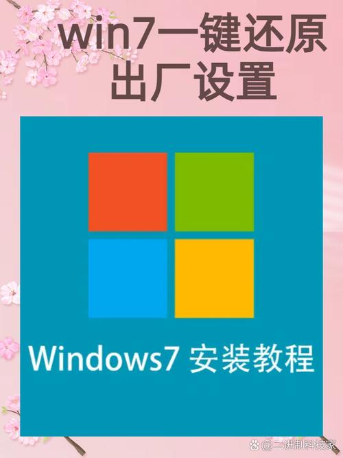 如何将Windows 7 Basic配色方案恢复原状？