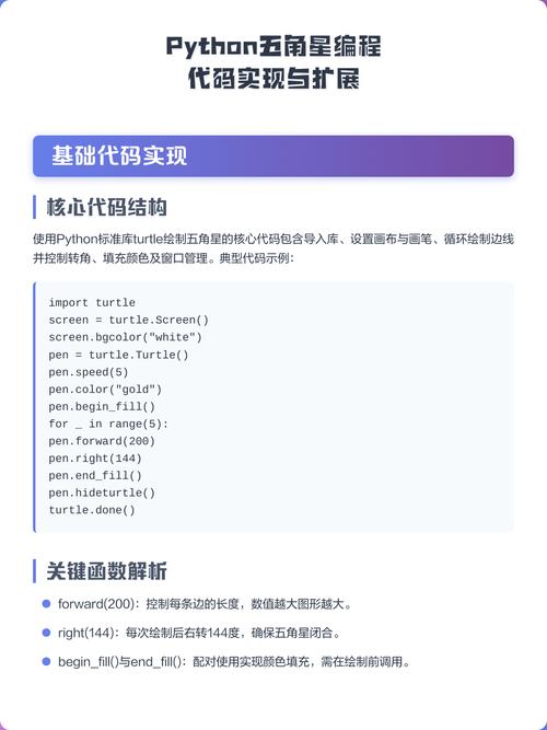 如何通过Cython开发高效性能的Python扩展模块？
