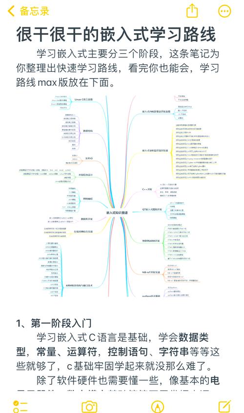 有哪些实用的嵌入式开发套路和技巧值得学习？