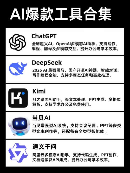 有没有什么AI工具能高效压缩时代信息，成为信息时代的神器？