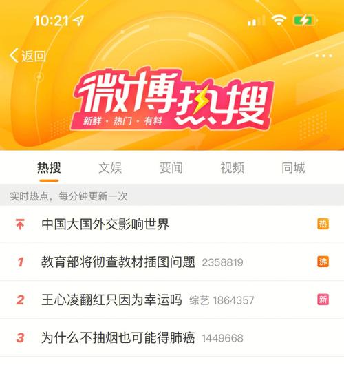 微博的潜力究竟有多大，是不是被我们低估了呢？