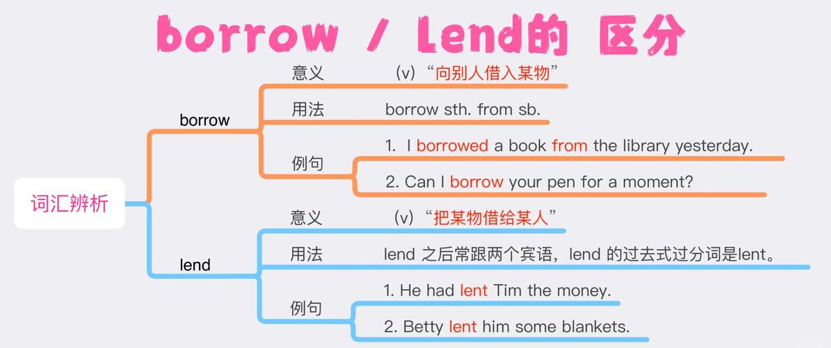 ExecuteReader与ExecuteScalar的主要区别是什么？