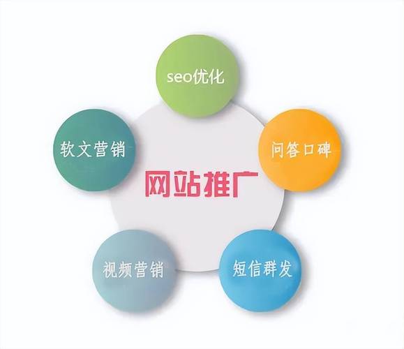赤峰SEO专家，企业拓展首选，哪家服务更专业呢？
