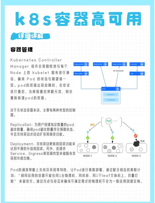 Kubernetes中如何具体应用乐观锁与悲观锁机制？