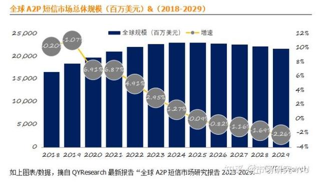 如何通过小语种推广专家，有效拓展全球买卖网的市场份额？