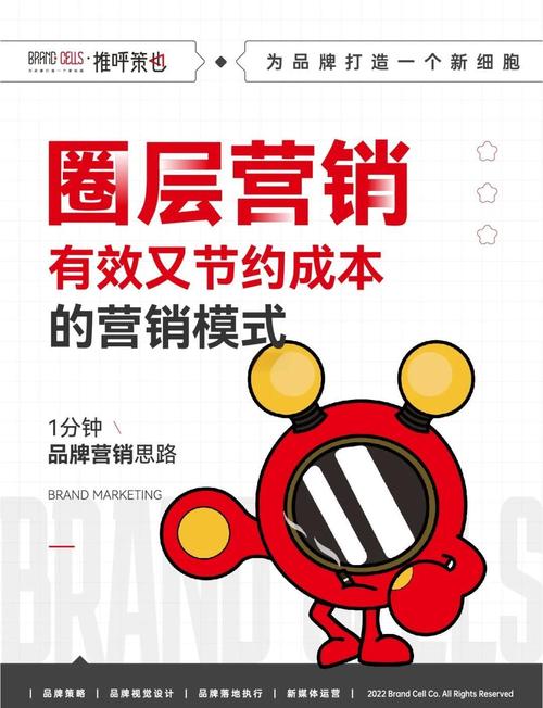 如何精准定位公众号，让营销效果更显著？