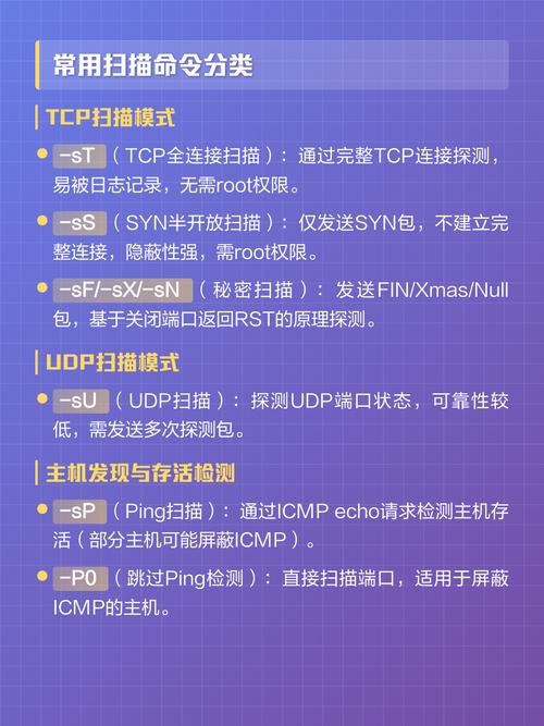 Nmap扫描端口时，其端口规格和扫描顺序是怎样的？