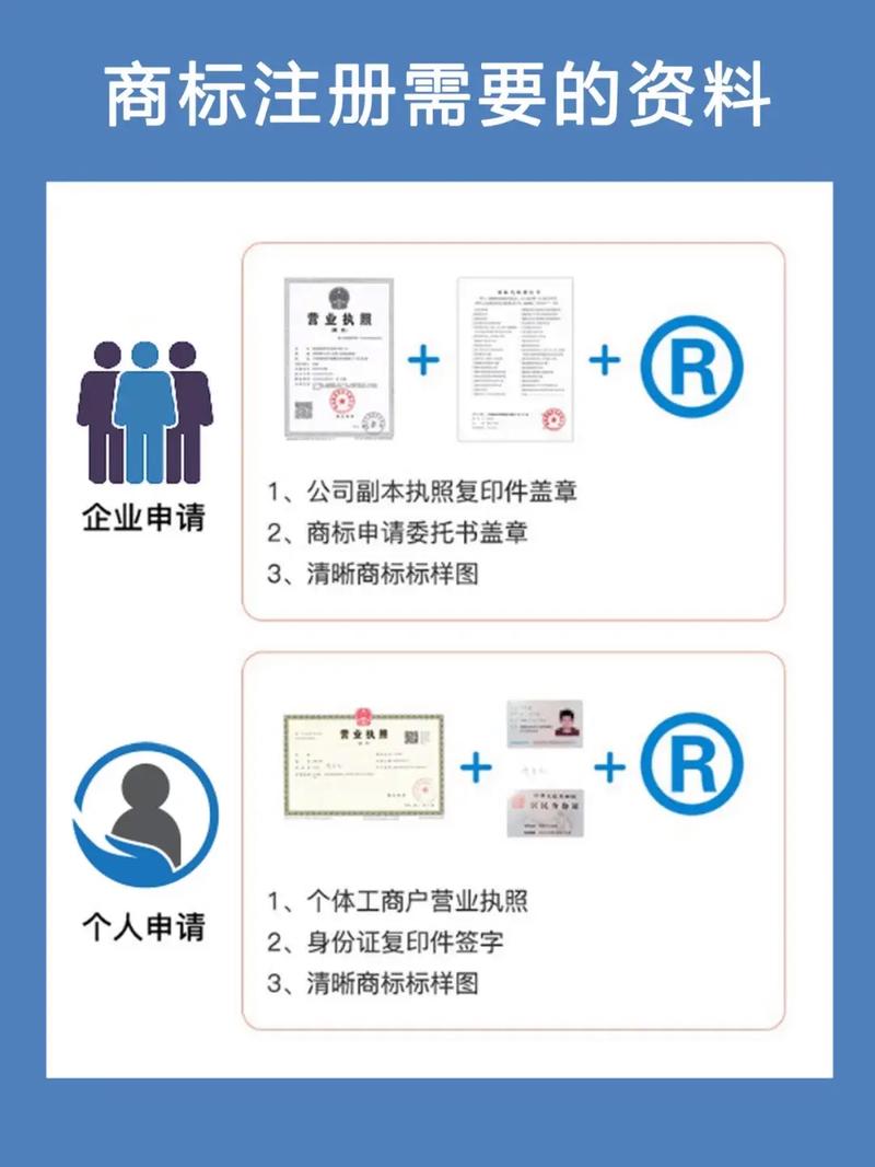 注册时遇到难题怎么办？常见原因及解决方法快告诉我！
